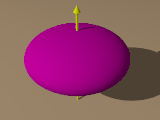 Oblate ellipsoid (spheroid)