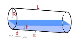 Inclined cylindrical tank