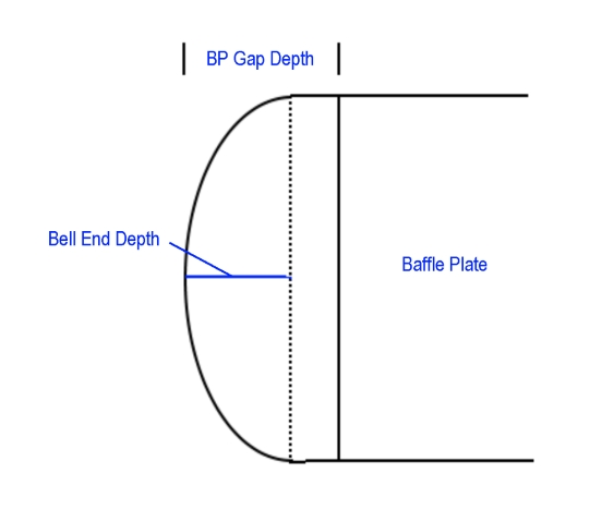 Baffle Plate Gap 1.jpg