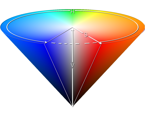 http://commons.wikimedia.org/wiki/File:HSV_cone.png