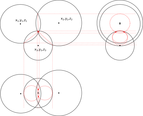 Example of two intersections